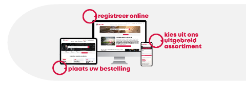 bestelproces-3-stappen-V2-NL1