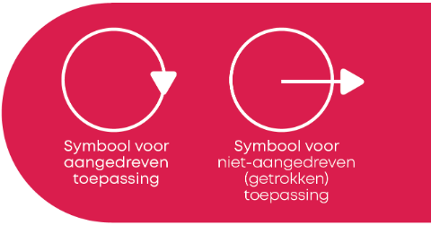 Heuver symbolen aangedreven toepassing